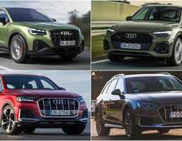 2021’s Comprehensive Guide To Every New Car In Australia V2