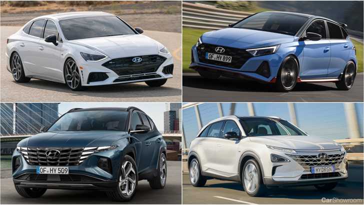 2021’s Comprehensive Guide To Every New Car In Australia V2
