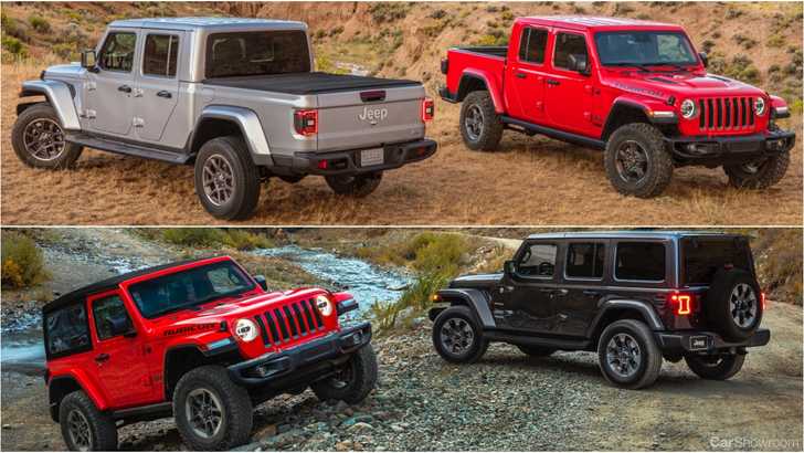 2021’s Comprehensive Guide To Every New Car In Australia V2