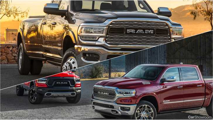 2021’s Comprehensive Guide To Every New Car In Australia V2