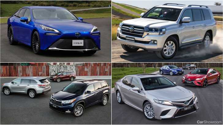2021’s Comprehensive Guide To Every New Car In Australia V2