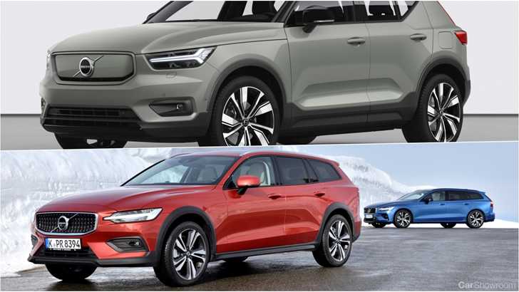 2021’s Comprehensive Guide To Every New Car In Australia V2