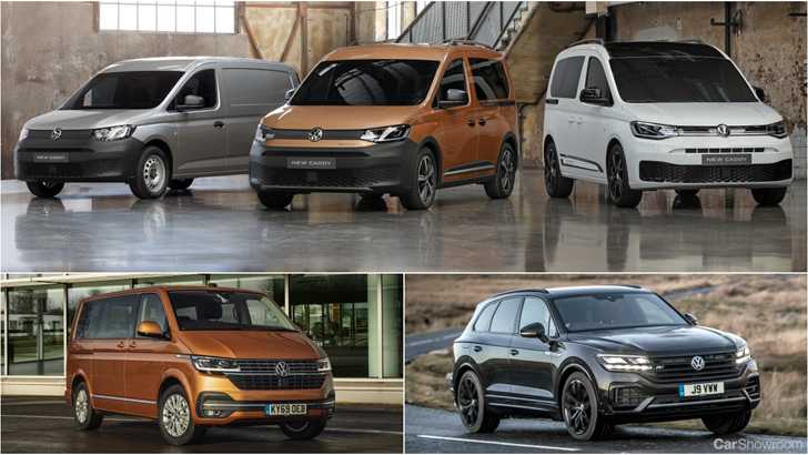 2021’s Comprehensive Guide To Every New Car In Australia V2