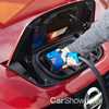 EV Ownership: What you need to know