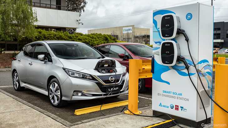 EV Ownership: What you need to know