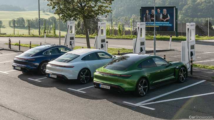 EV Ownership: What you need to know