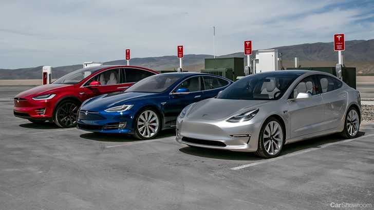 EV Ownership: What you need to know