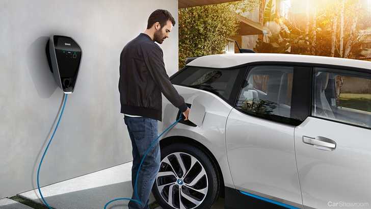 EV Ownership: What you need to know