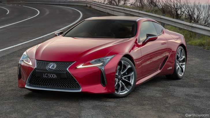Hybrids – What Do You Need To Know?