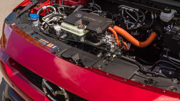 Hybrids – What Do You Need To Know?