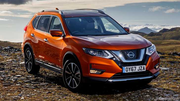 Seven-Seaters You Can Buy In 2021 For Under $40k