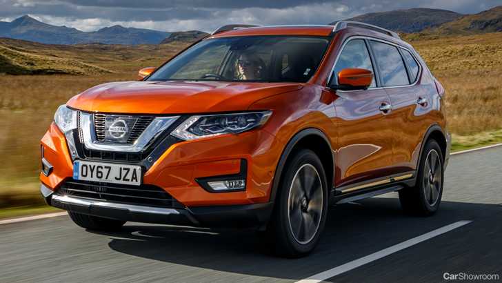 Seven-Seaters You Can Buy In 2021 For Under $40k