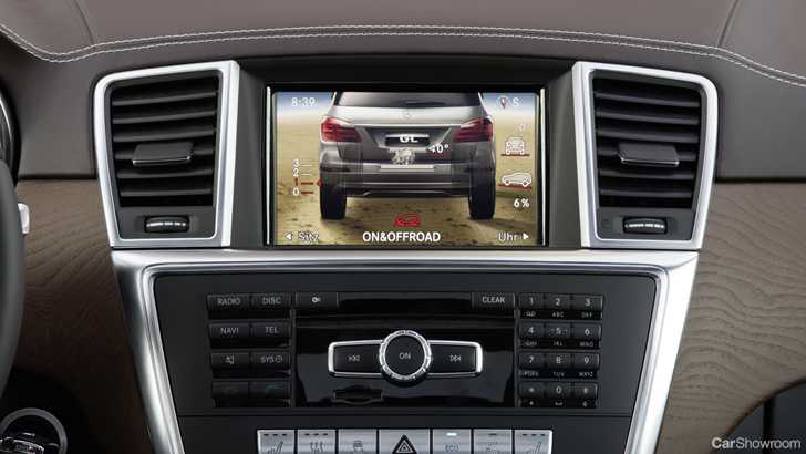 2012 MERCEDES-BENZ GL