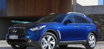 2012 INFINITI FX