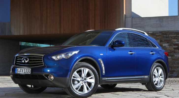 2012 INFINITI FX
