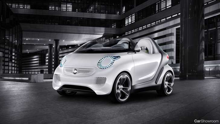 2012 SMART