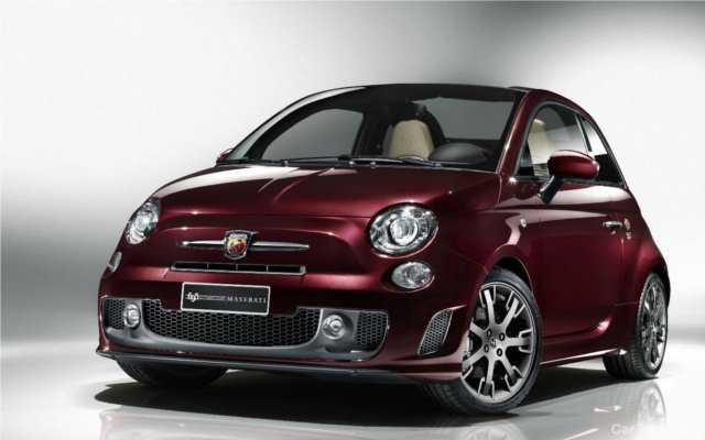 2012 ABARTH 695