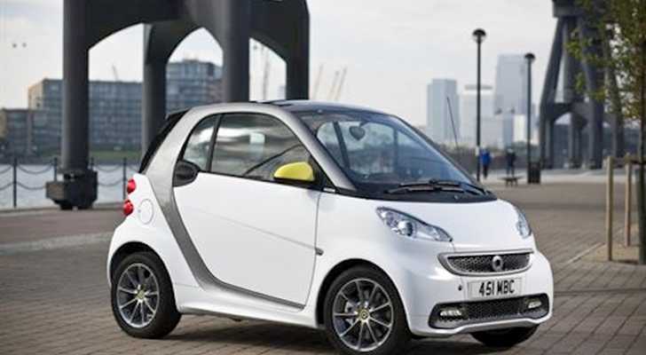 2013 SMART FORTWO