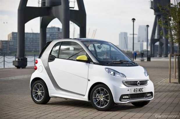 2013 SMART FORTWO