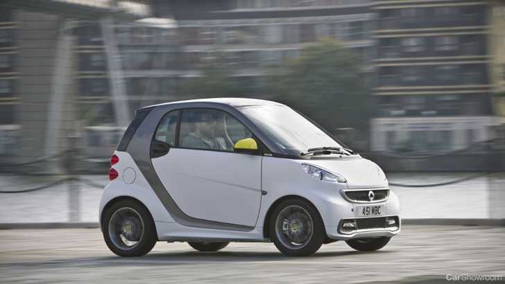 2013 SMART FORTWO