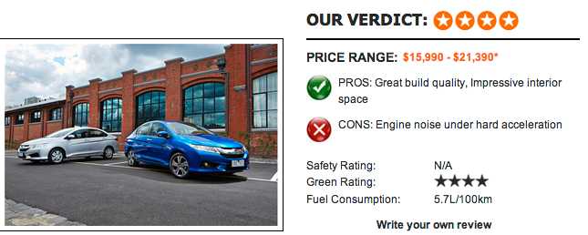 2014 HONDA CITY 4D SEDAN