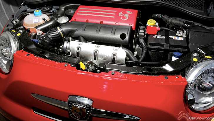 2014 ABARTH 595
